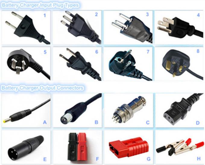 Battery input. 12v Charger Plug Types. Connector Type Plug картинки. Коннектор 110 типа. Intelligent Battery Charger 60 v.